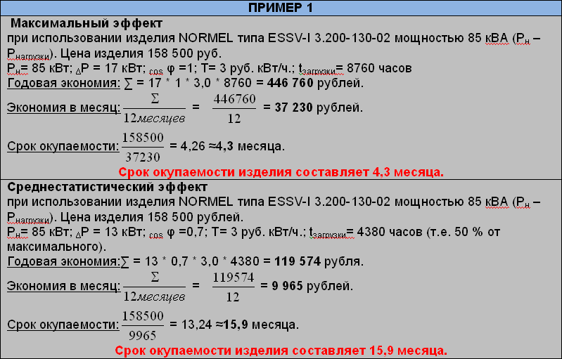 примеры окупаемости устройств NORMEL