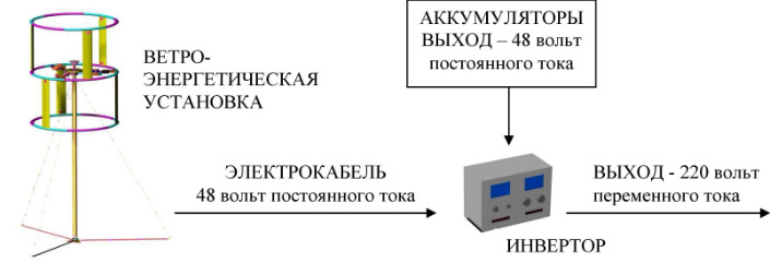 work2.gif
