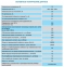 Вакуумные выключатели серии ВББ/ЭЛКО/-10-20У2 0