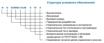 Вакуумные выключатели серии ВББ/ЭЛКО/-10-20У2 1