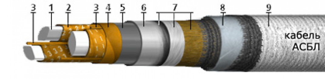 Кабель силовой АСБл-6 3*120 (ож)